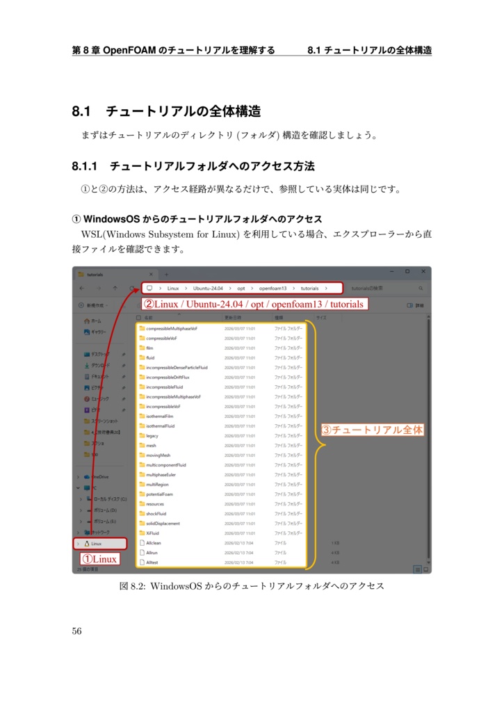 【Windows ネイティブのための流体数値解析-環境構築編-】【紙版】+(電子版(PDF)