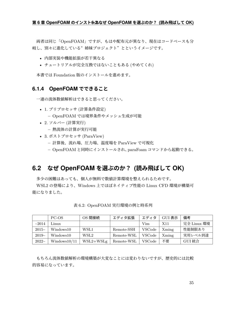 【Windows ネイティブのための流体数値解析-環境構築編-】【電子版(PDF)】