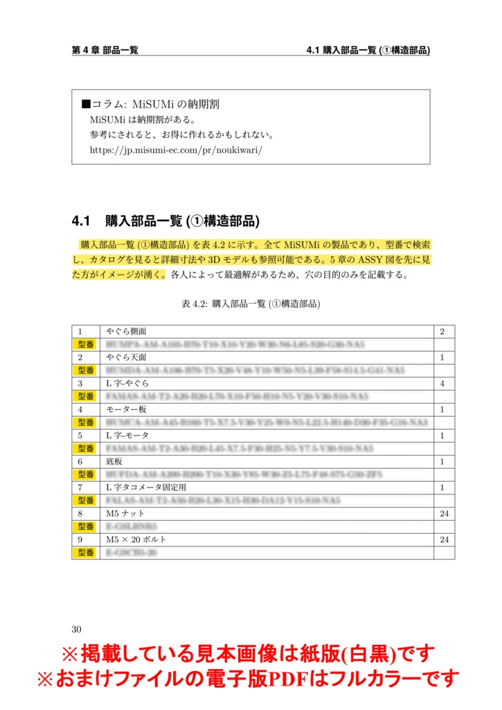 【風洞内汎用実験装置を作ろう!】【紙版】+(電子版(PDF)