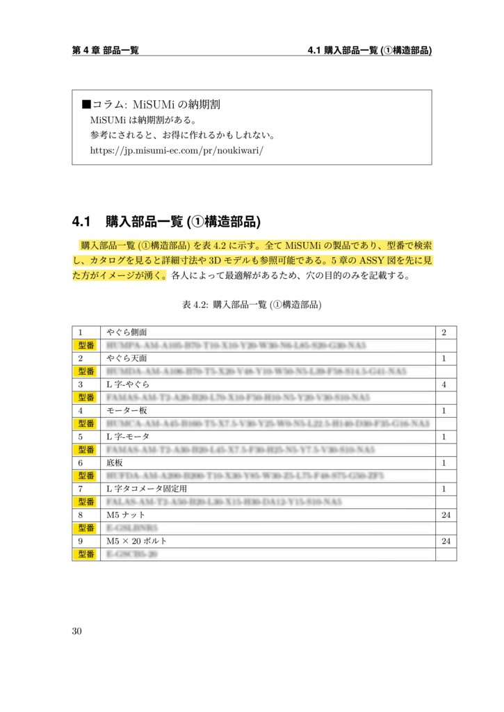 【風洞内汎用実験装置を作ろう!】【電子版(PDF)】