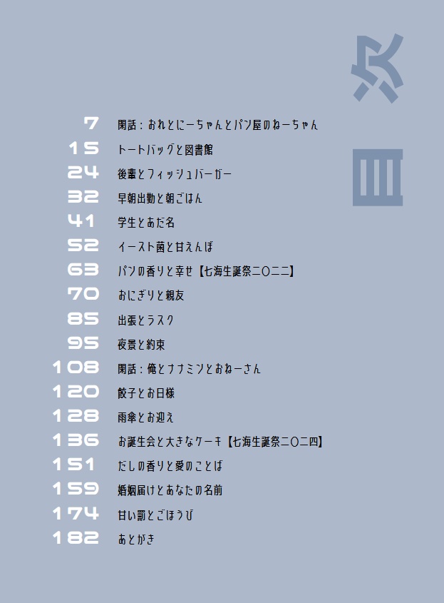 パン屋さんといっしょ【夢小説】