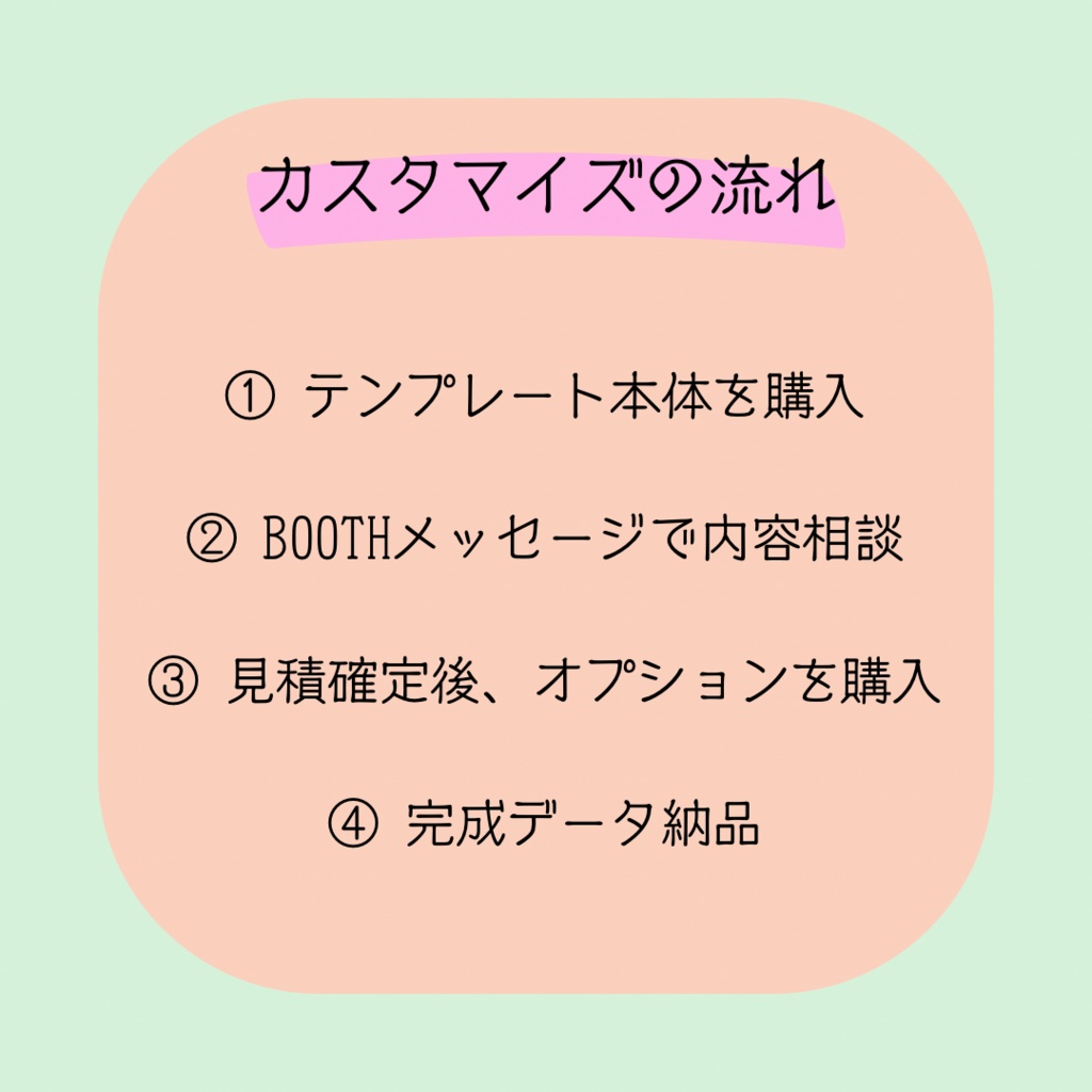 ◆ネイルサロン電子カルテテンプレート|カスタマイズ追加オプション Goodnotes対応◆