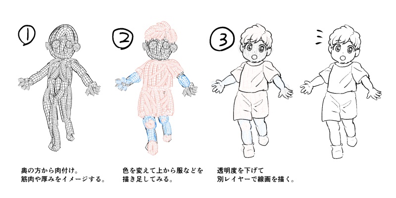 ワイヤーブラシ