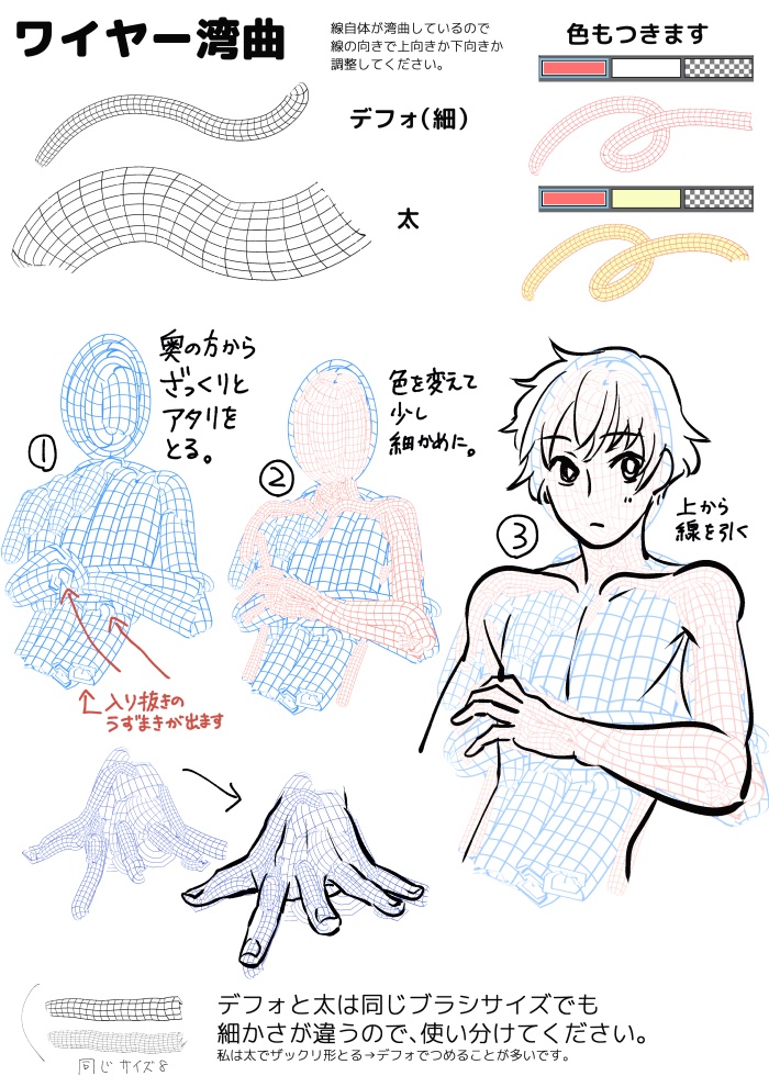 ワイヤー湾曲ブラシ