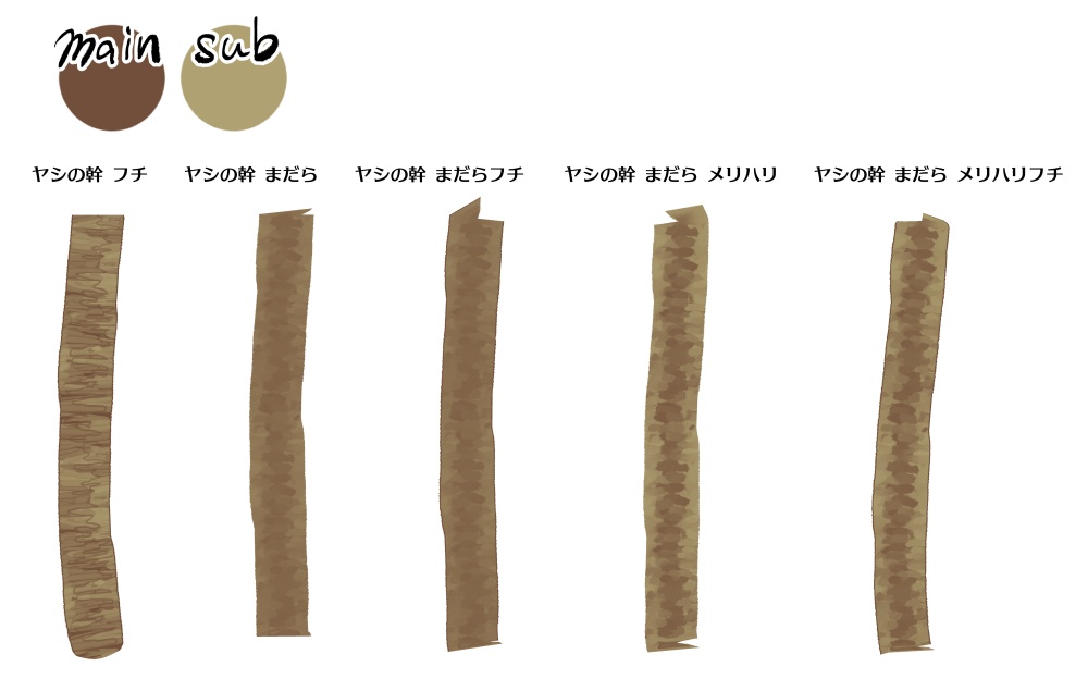 南国ヤシ波ブラシセット