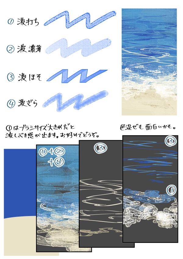 南国ヤシ波ブラシセット