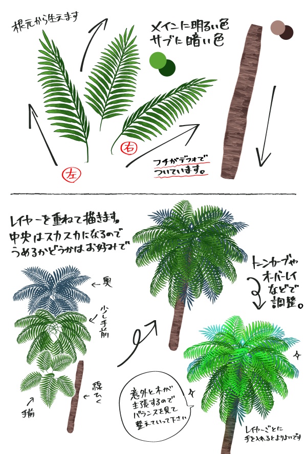 南国ヤシ波ブラシセット