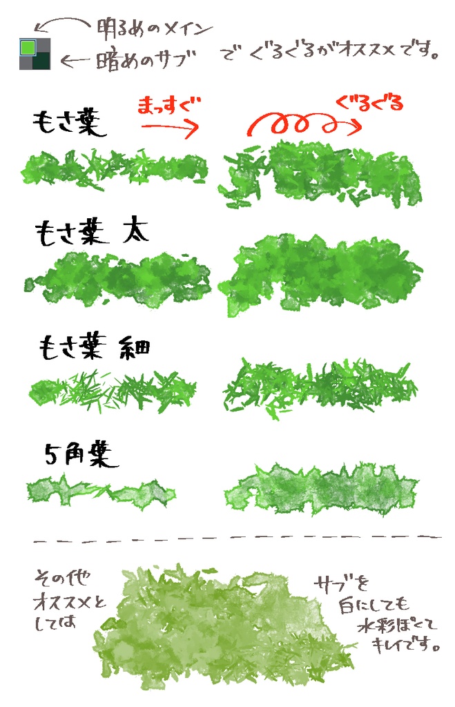 もさ葉ブラシセット