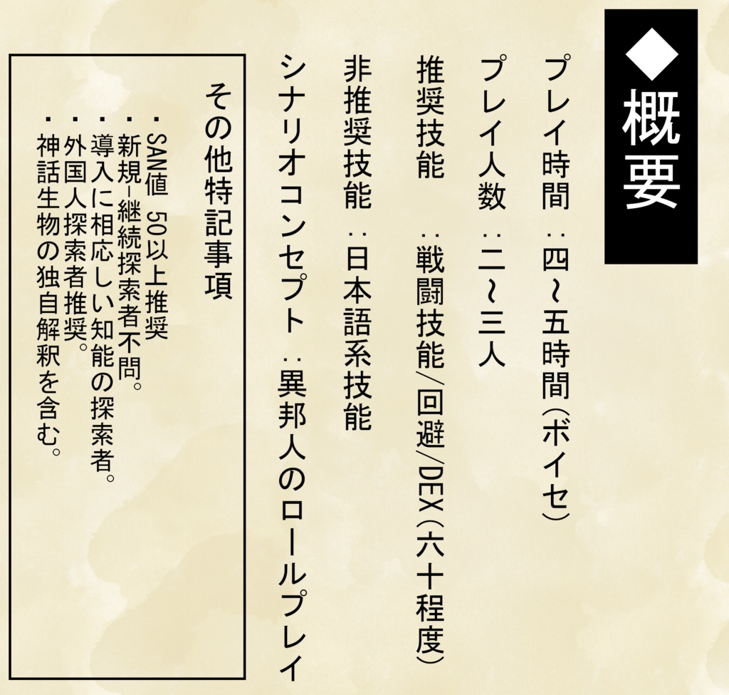 CoCシナリオ「ジャパンってどんなくに?」