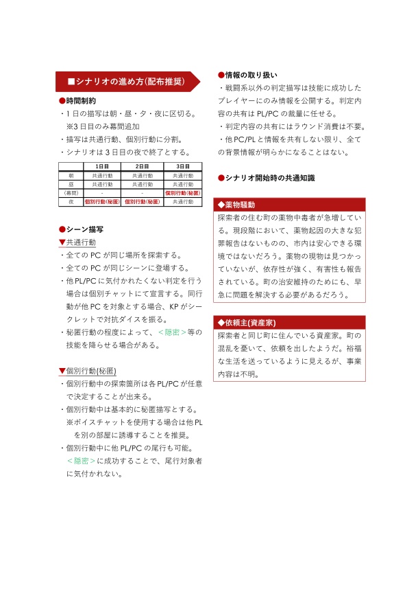 CoCシナリオ「甘い白煙の記憶」