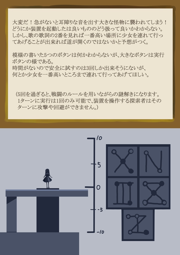 【CoC】悪魔と住む街 (謎解きシティ)