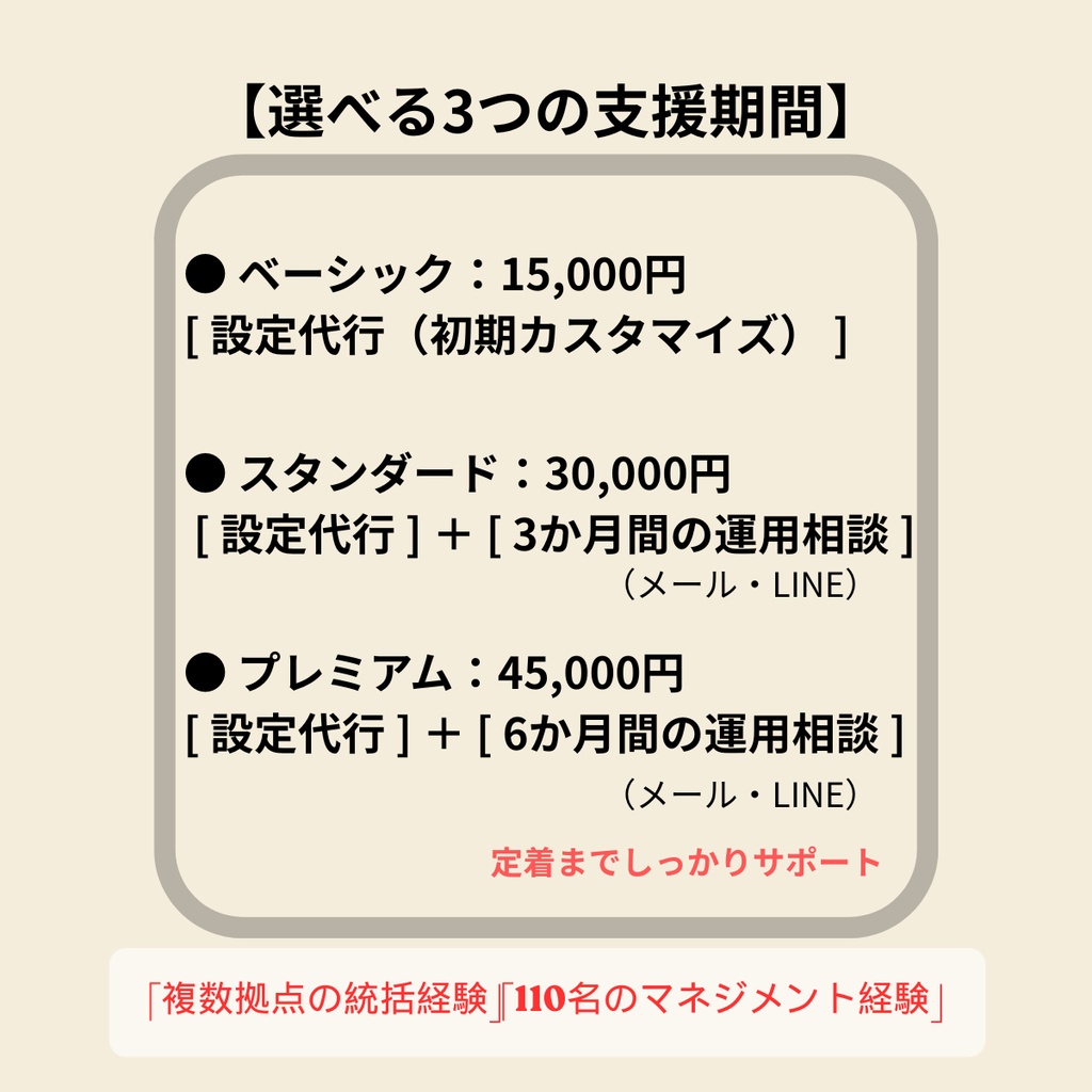 複数拠点の統括経験から誕生】現場の負担を減らす「現場共有ツール」導入・運用支援パッケージ