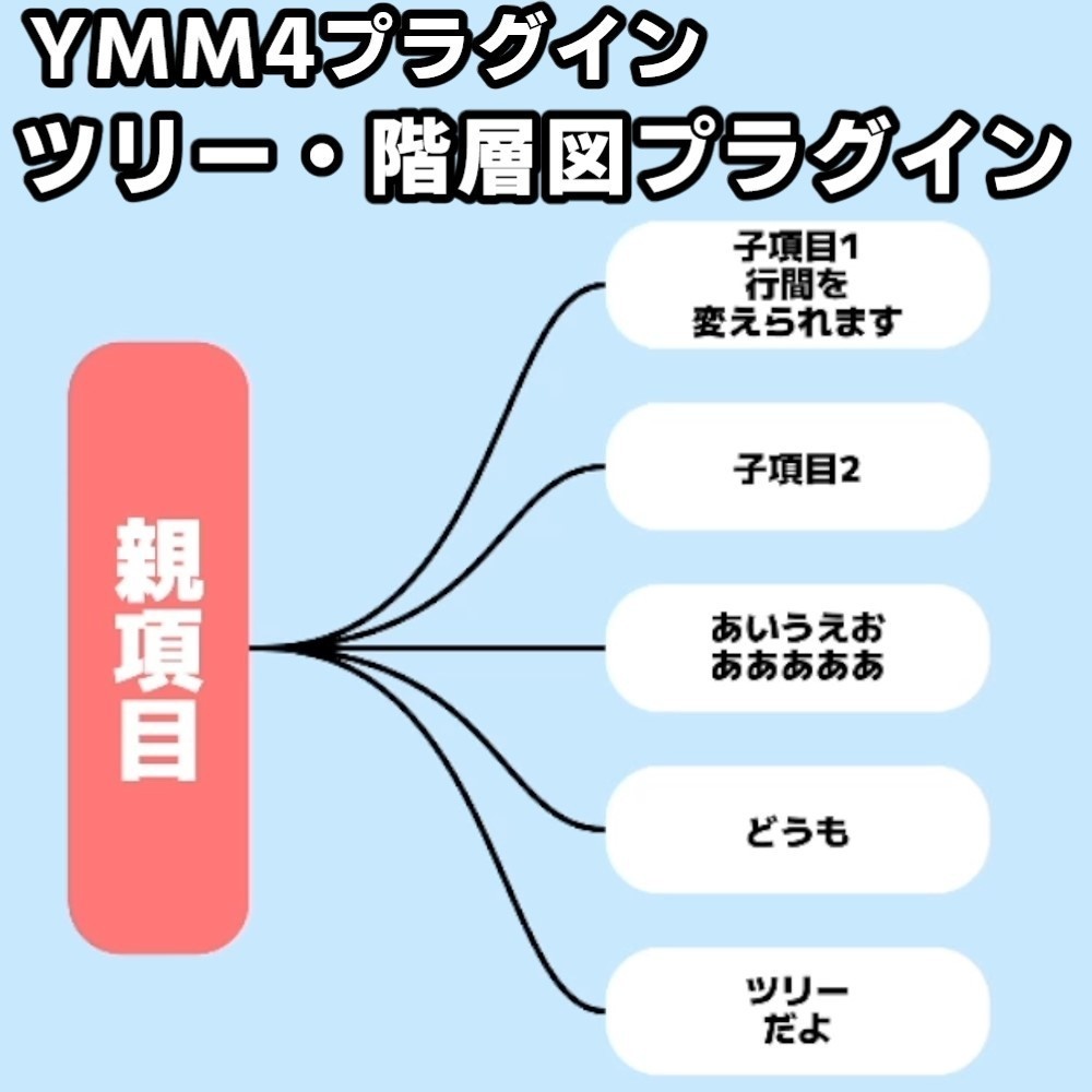 【YMM4プラグイン】ツリー・階層図プラグイン