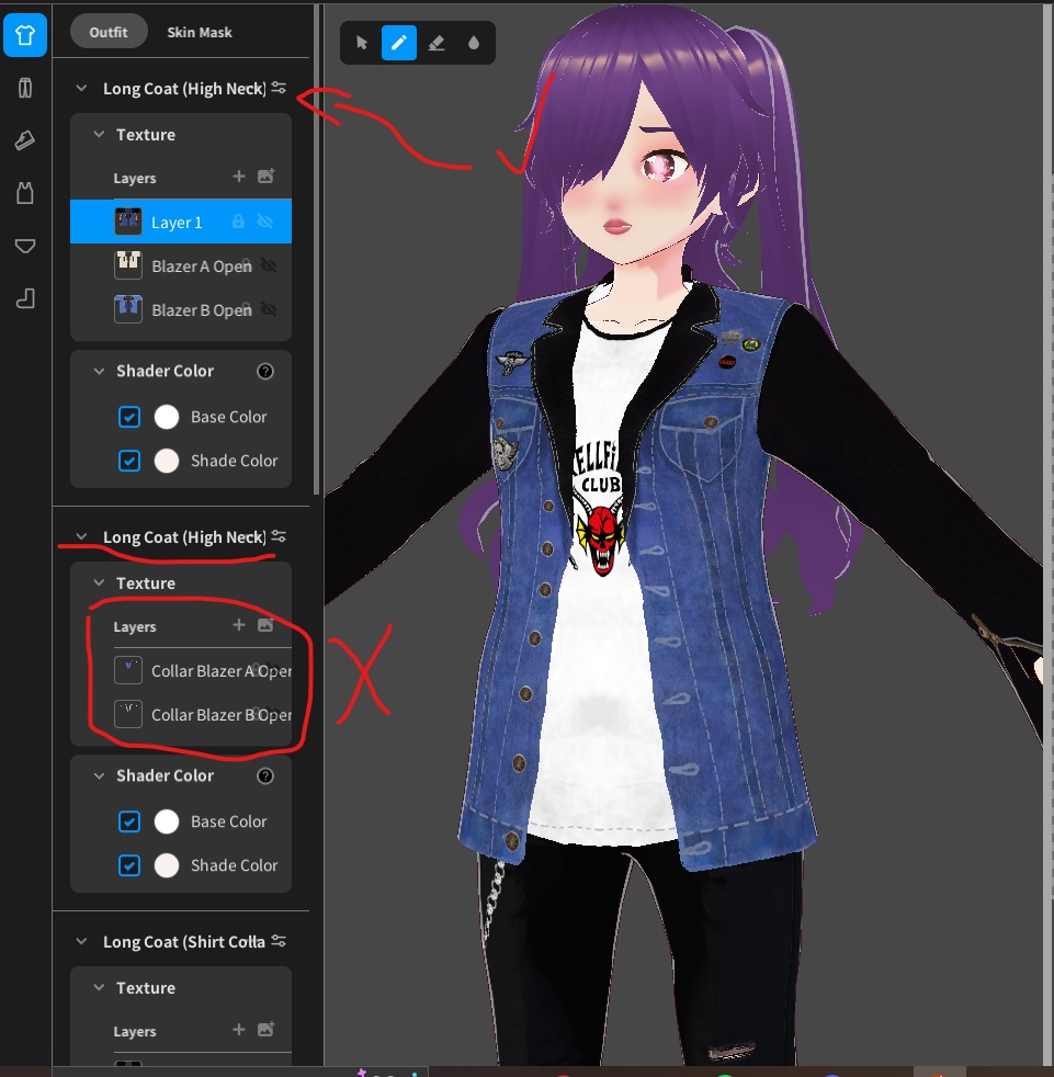 Stangerthings Eddies Outfit