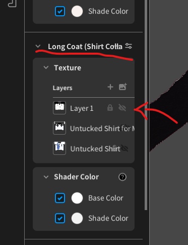 Stangerthings Eddies Outfit