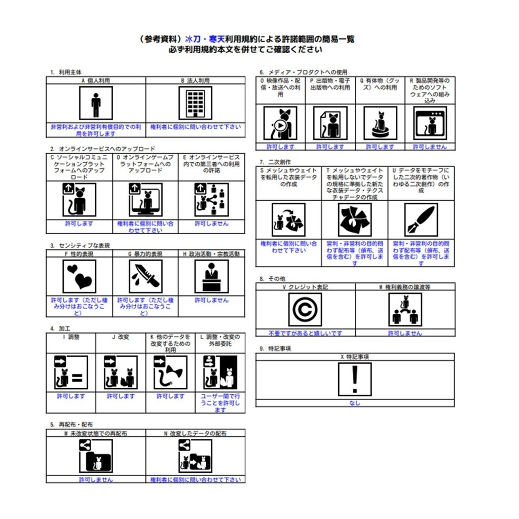 冰刀・寒天【VRC小物】【MA対応】