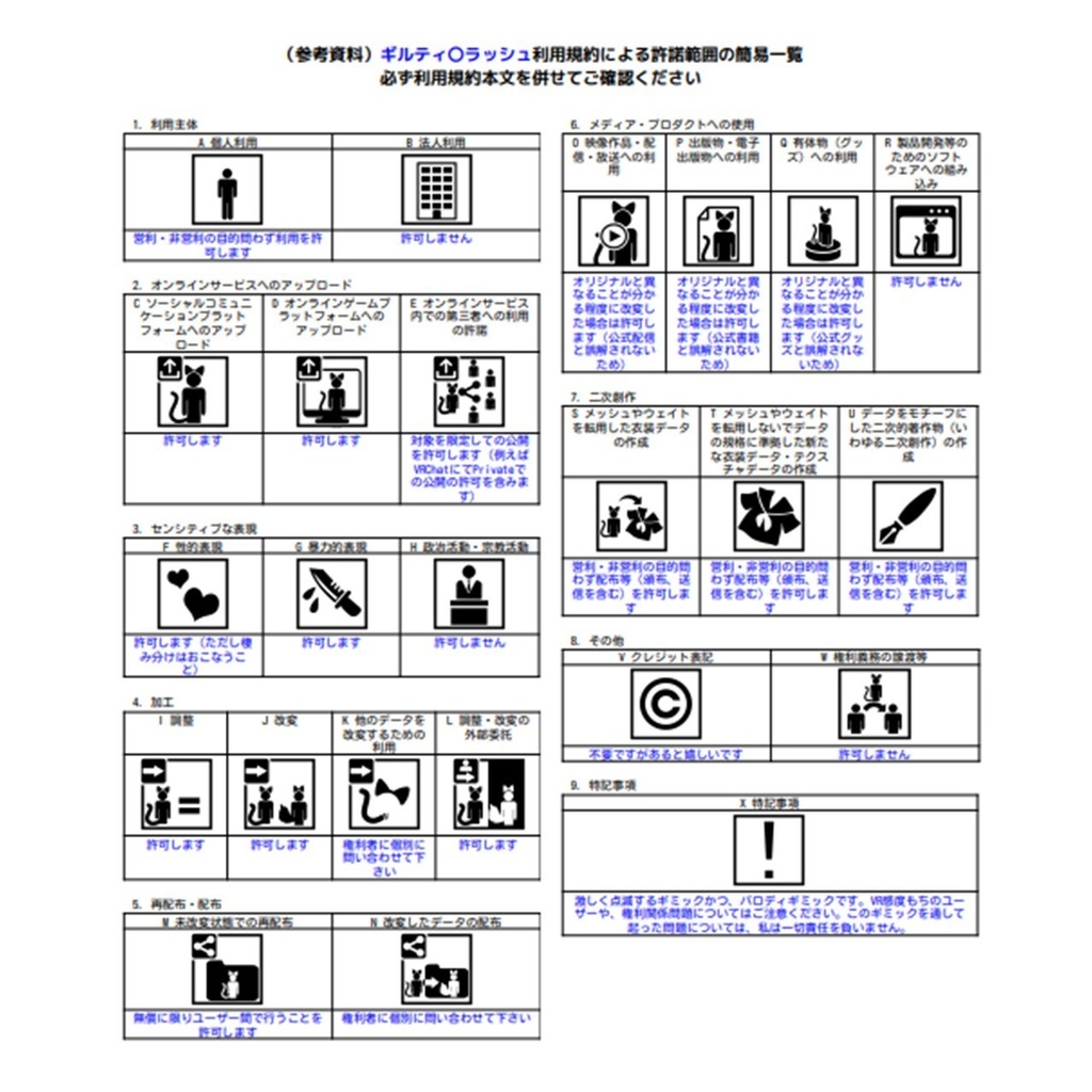 ギルティ〇ラッシュ【VRC向けアバターギミック】【MA対応】