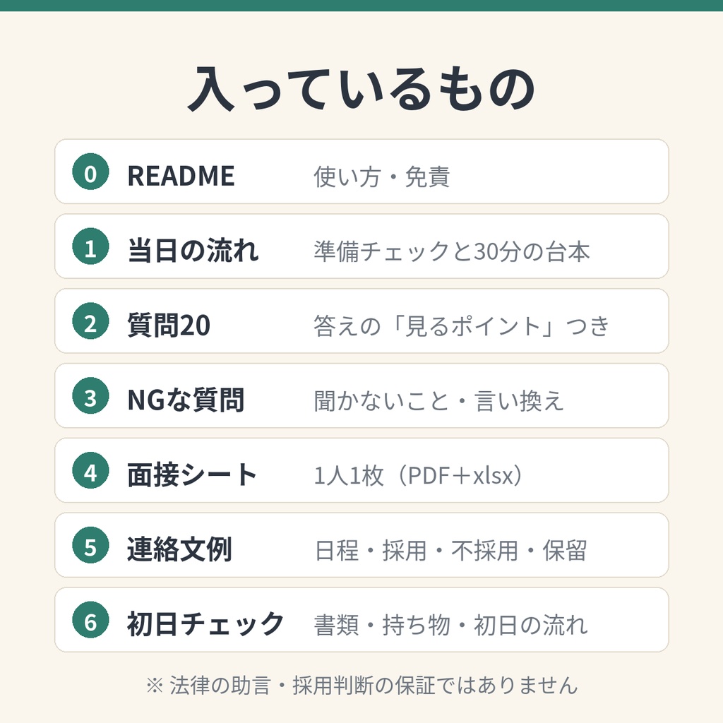 小さなお店のアルバイト面接キット|当日の流れ・質問20・NG質問・連絡文例・初日チェック