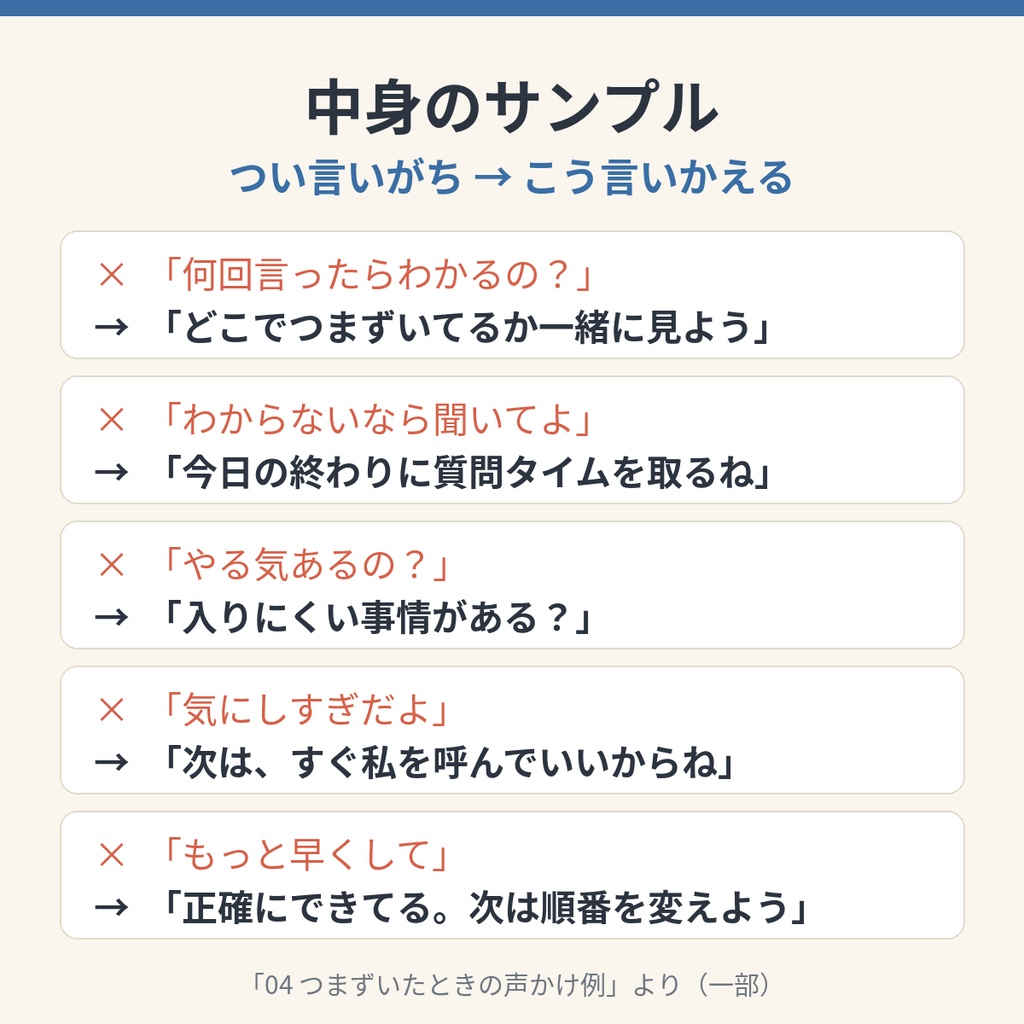 小さなお店の新人スタッフ「最初の30日」育成キット|教える順番表・週ごとの確認シート・声かけ例・ふり返り