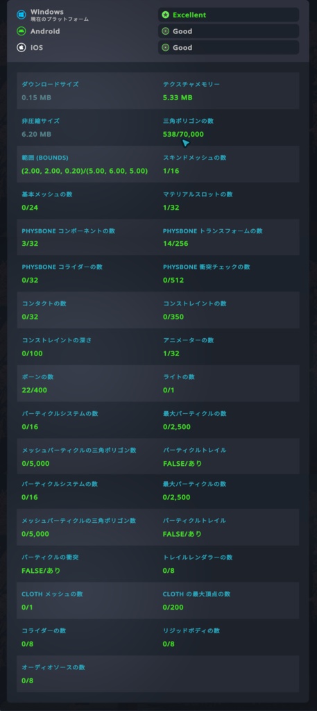 依代(フォールバック可)オリジナルモデル