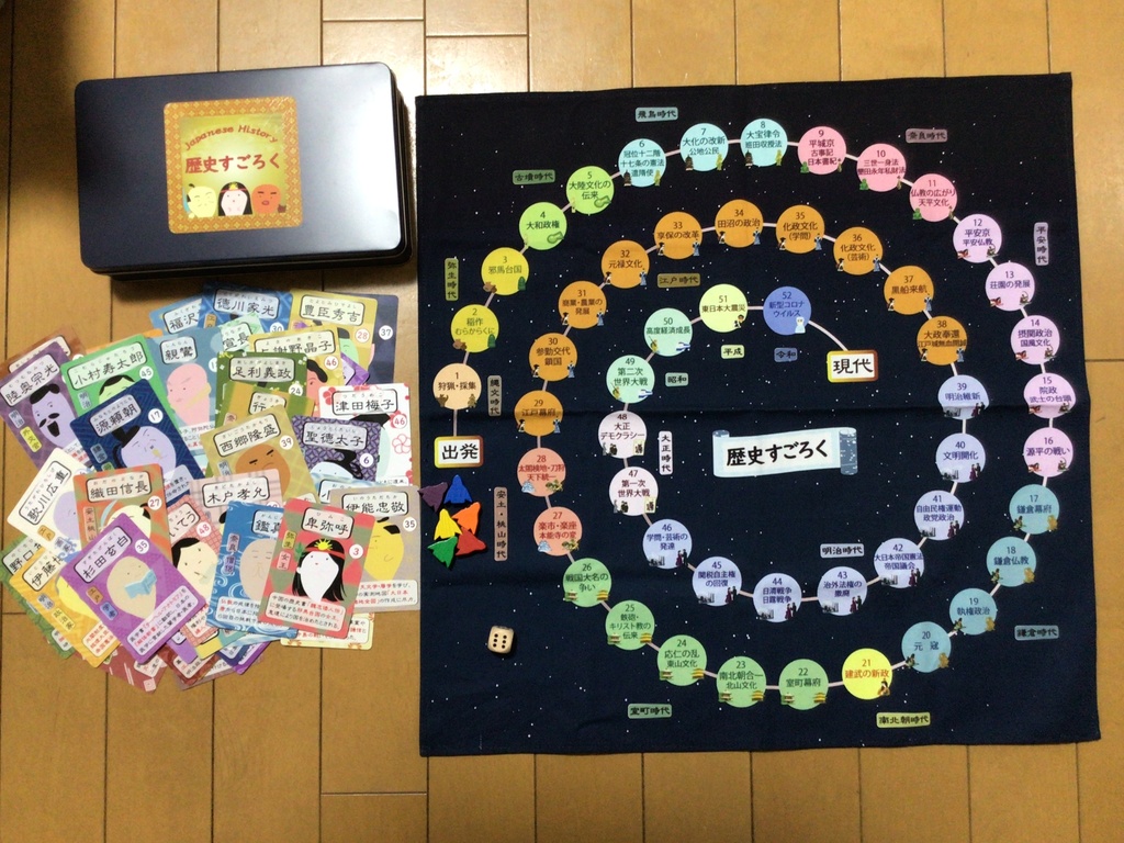 歴史すごろく