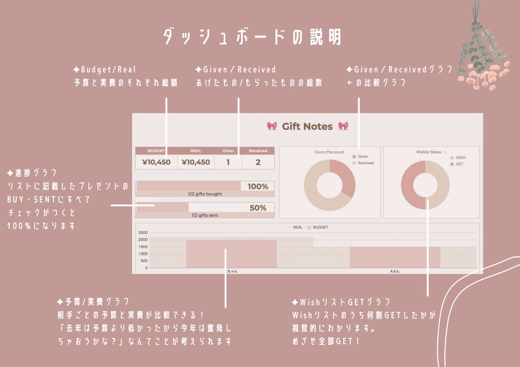 🎁Gift Note-ギフト管理のスプレッドシート