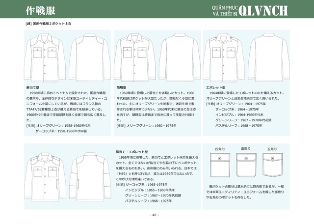 ベトナム共和国軍の軍装1949-1975 Vol.1
