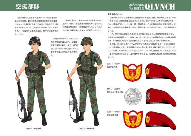 ベトナム共和国軍の軍装1949-1975 Vol.1