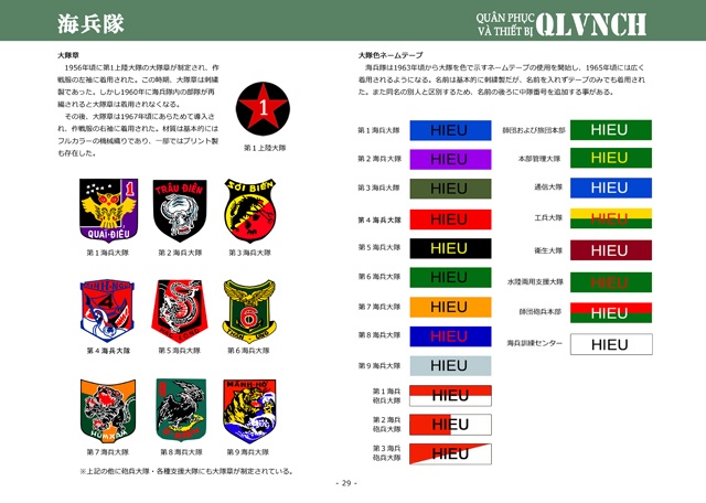 ベトナム共和国軍の軍装1949-1975 Vol.1