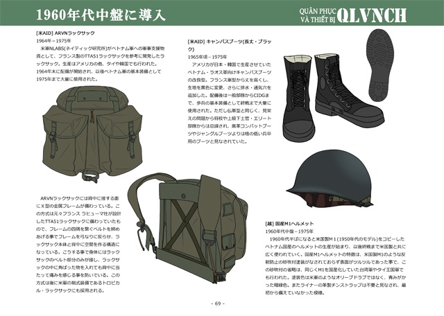 ベトナム共和国軍の軍装1949-1975 Vol.1