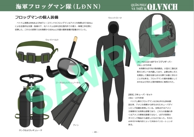 ベトナム共和国軍の軍装1949-1975 Vol.2