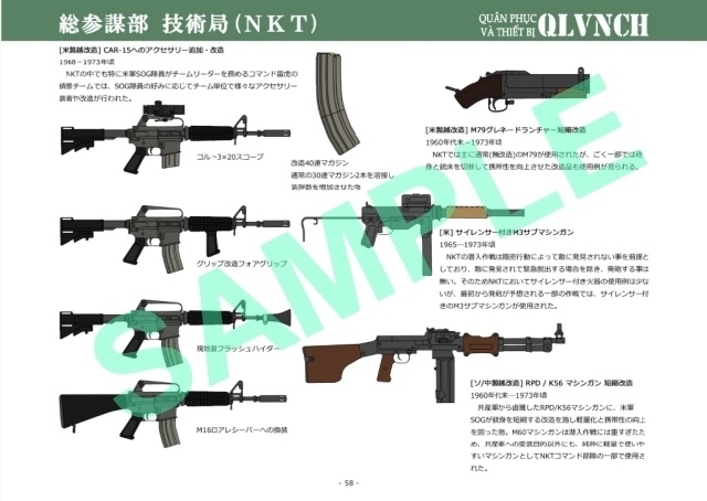 ベトナム共和国軍の軍装1949-1975 Vol.2