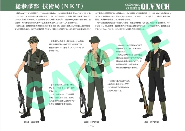 ベトナム共和国軍の軍装1949-1975 Vol.2