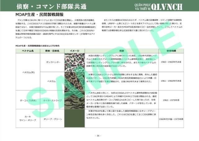 ベトナム共和国軍の軍装1949-1975 Vol.2