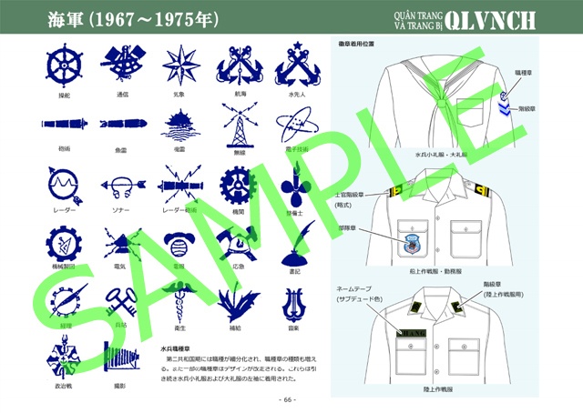 ベトナム共和国軍の軍装1949-1975 Vol.3