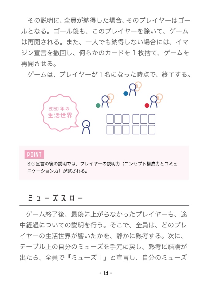 SIG2050 -シグ2050-