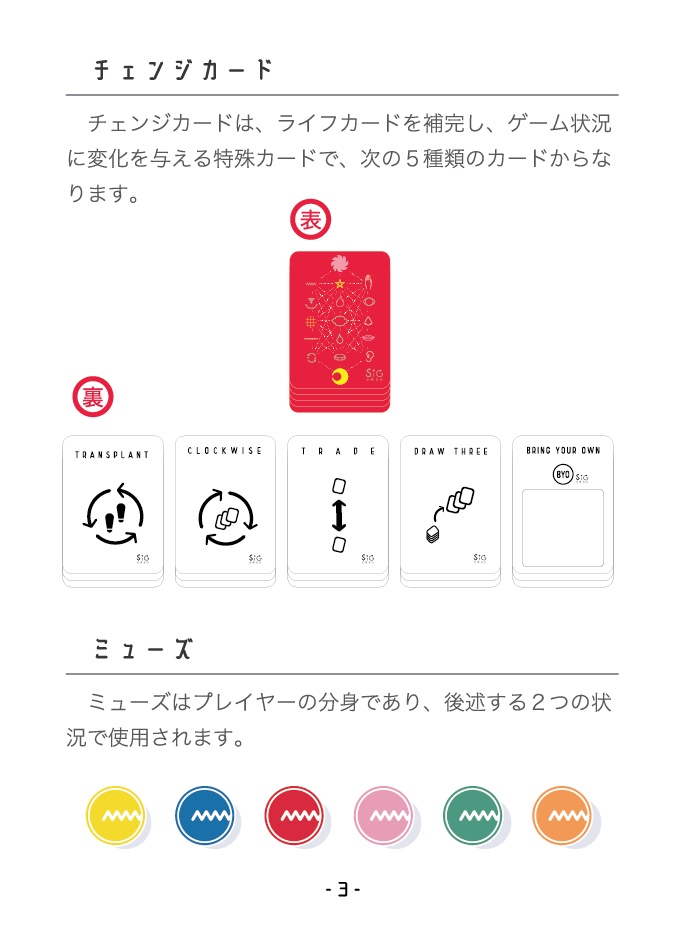 SIG2050 -シグ2050-