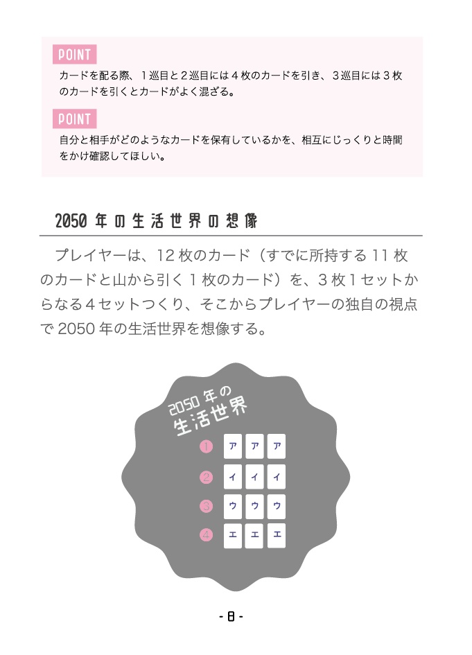 SIG2050 -シグ2050-