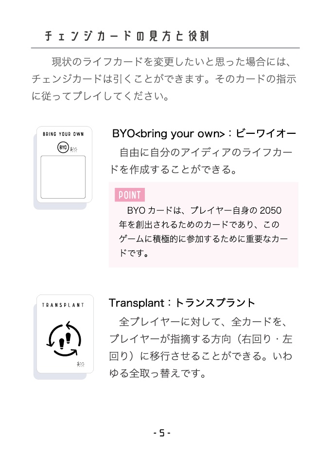 SIG2050 -シグ2050-