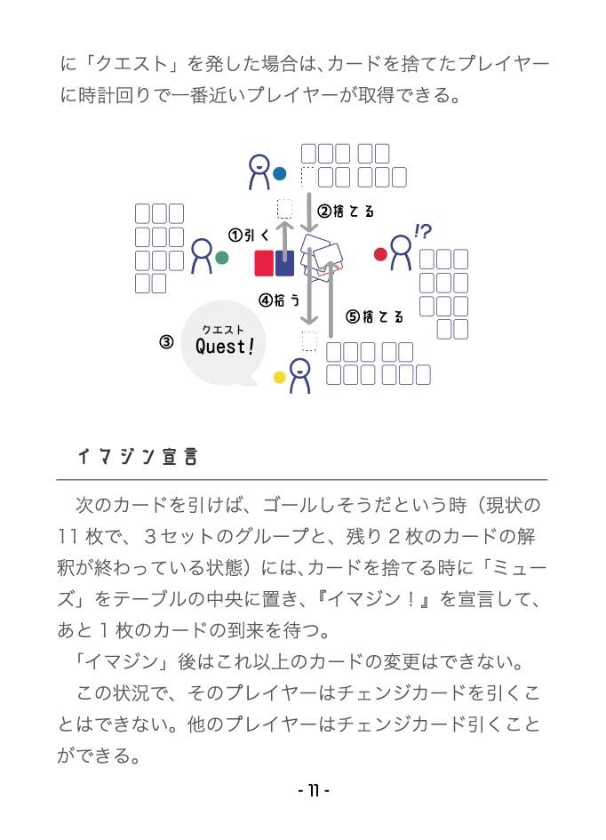 SIG2050 -シグ2050-