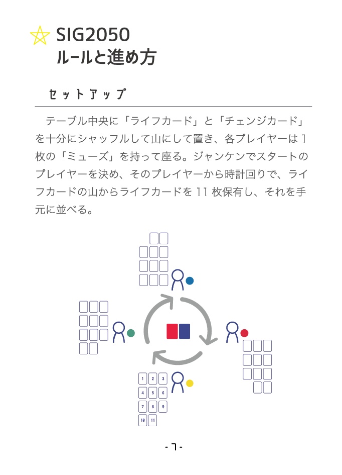SIG2050 -シグ2050-