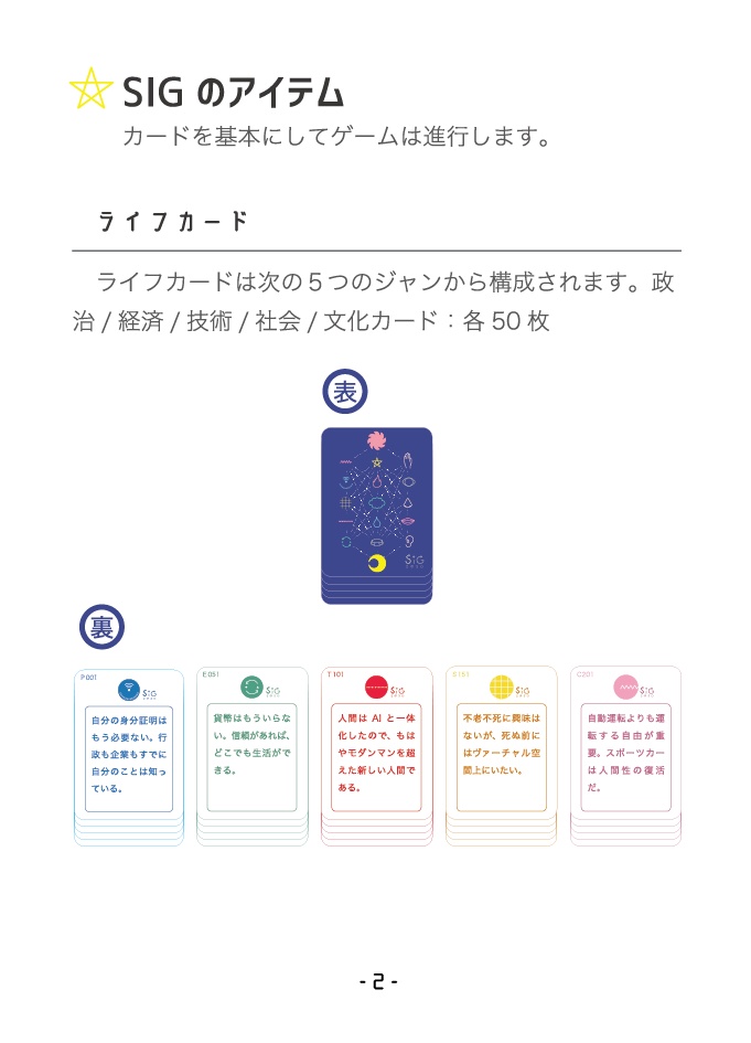 SIG2050 -シグ2050-