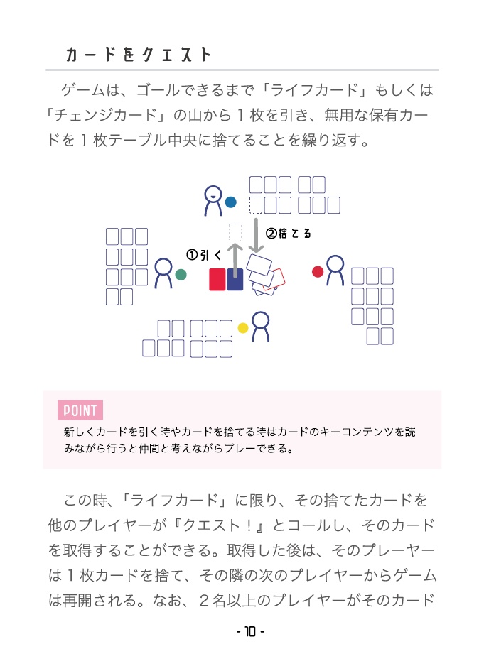 SIG2050 -シグ2050-