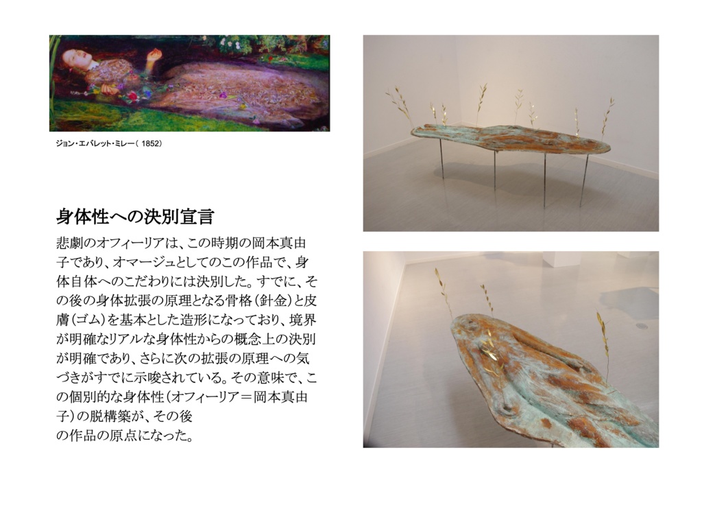 独創的個別性共時的社会性をめぐる協働的解釈 -表層メディア結絡メディアから、 曖昧境界あるフラジャイル関係性を微視的俯瞰する-