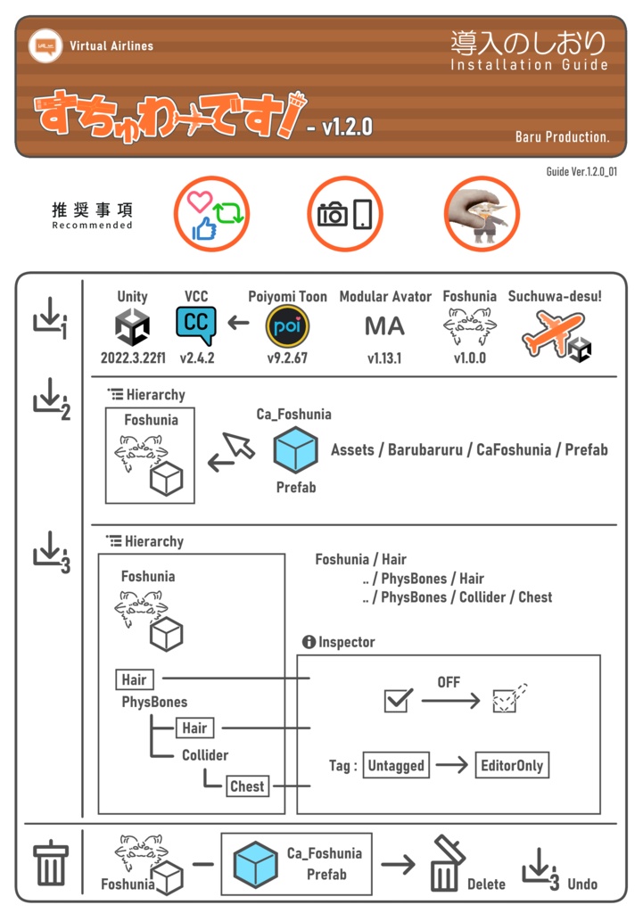 すちゅわーです! 【フォシュニア対応衣装】