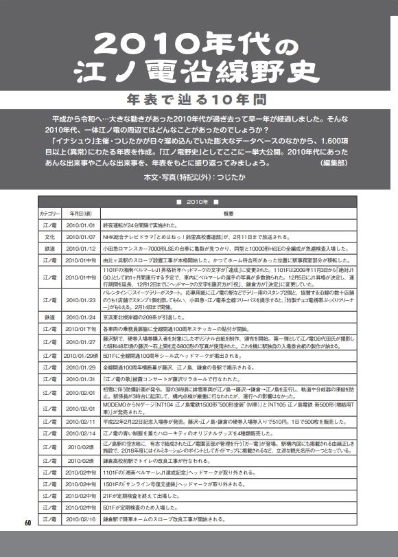 年刊イナシュウ vol.03