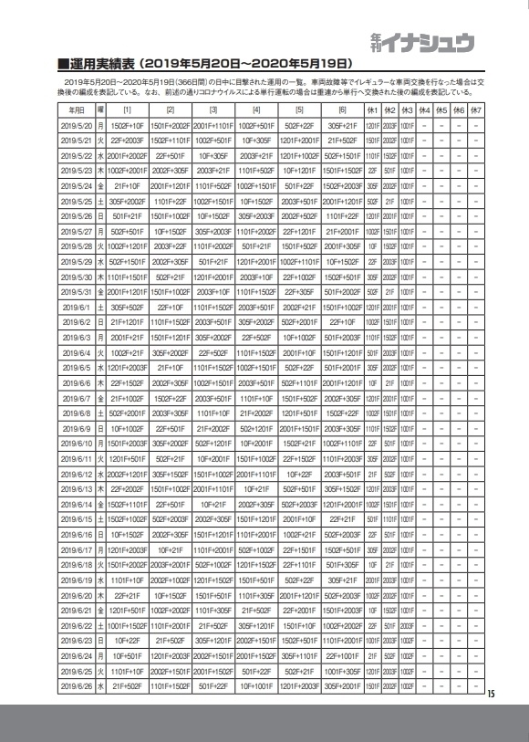 年刊イナシュウ vol.03