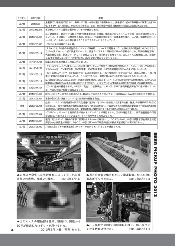 年刊イナシュウ vol.03