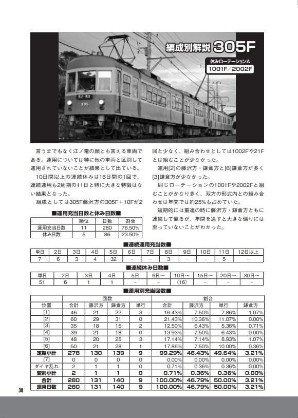 年刊イナシュウ vol.03