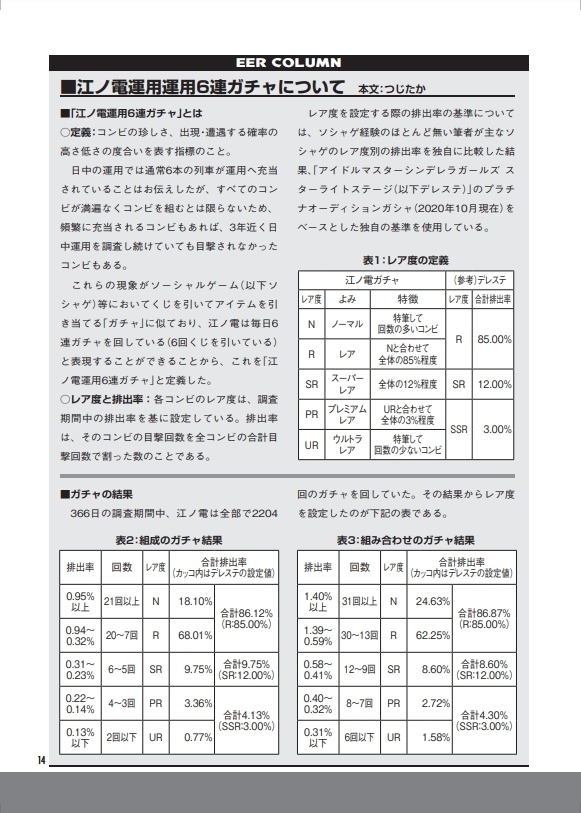 年刊イナシュウ vol.03